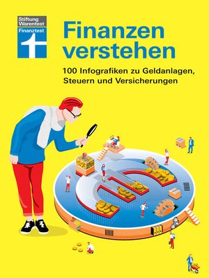 cover image of Finanzen verstehen
